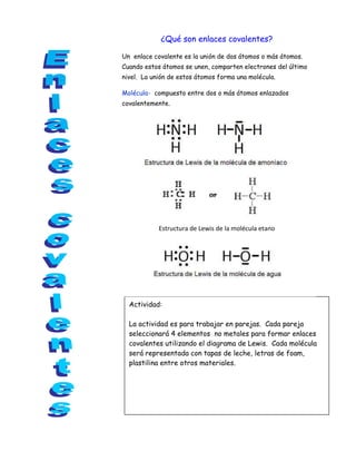 ¿Qué son enlaces covalentes?
Un enlace covalente es la unión de dos átomos o más átomos.
Cuando estos átomos se unen, comparten electrones del último
nivel. La unión de estos átomos forma una molécula.
Molécula- compuesto entre dos o más átomos enlazados
covalentemente.
Actividad:
La actividad es para trabajar en parejas. Cada pareja
seleccionará 4 elementos no metales para formar enlaces
covalentes utilizando el diagrama de Lewis. Cada molécula
será representada con tapas de leche, letras de foam,
plastilina entre otros materiales.
Estructura de Lewis de la molécula etano
 