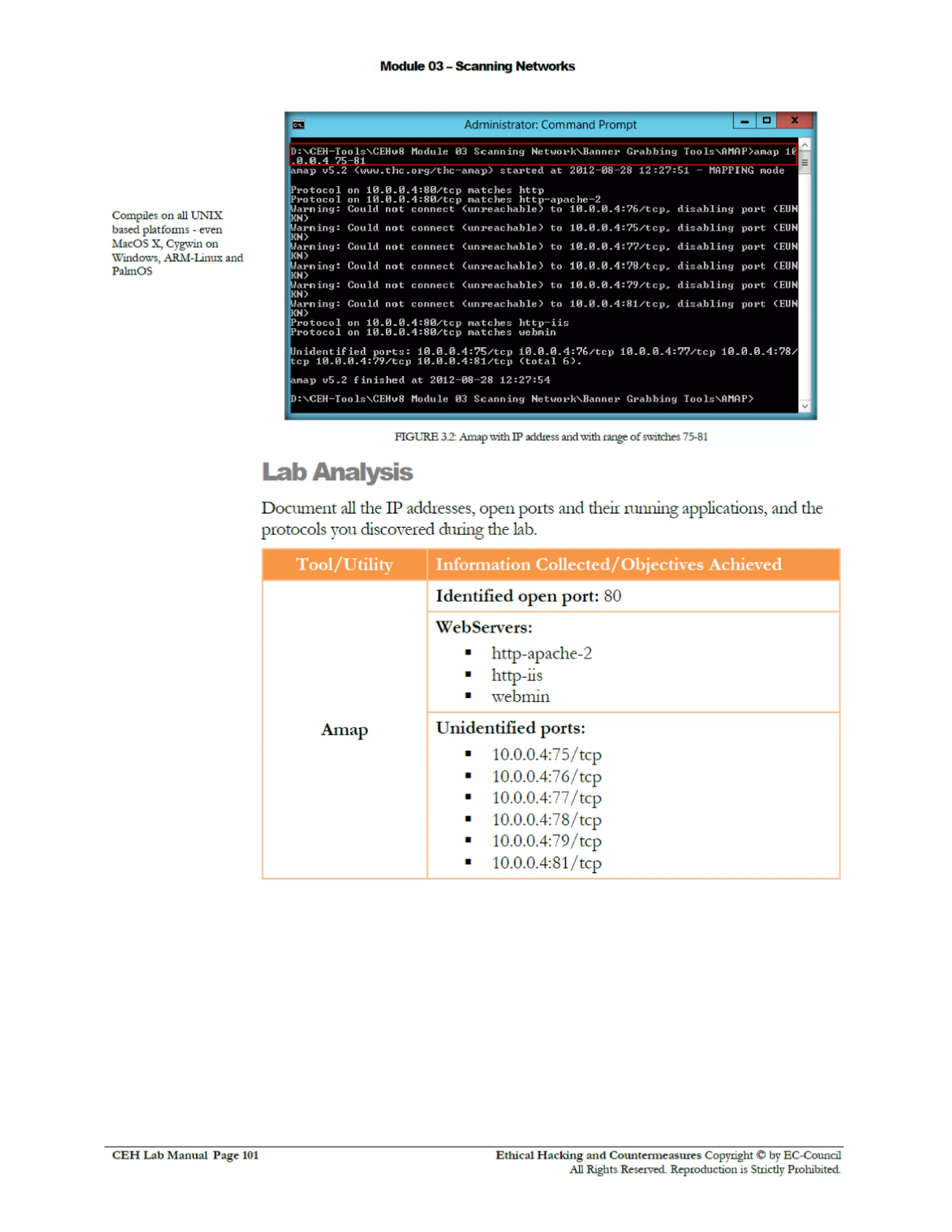 Cehv8 Labs - Module03: Scanning Networks.