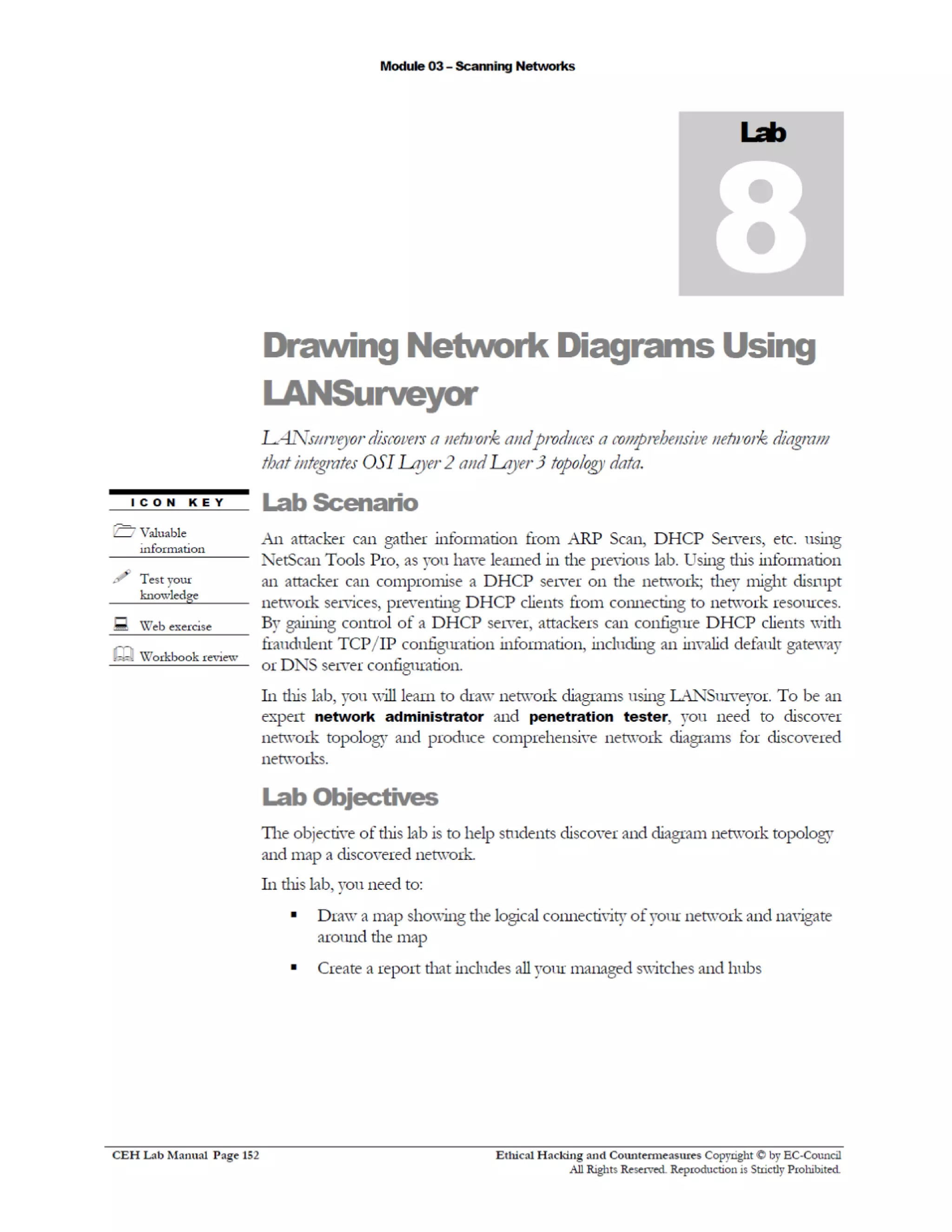 Cehv8 Labs - Module03: Scanning Networks.