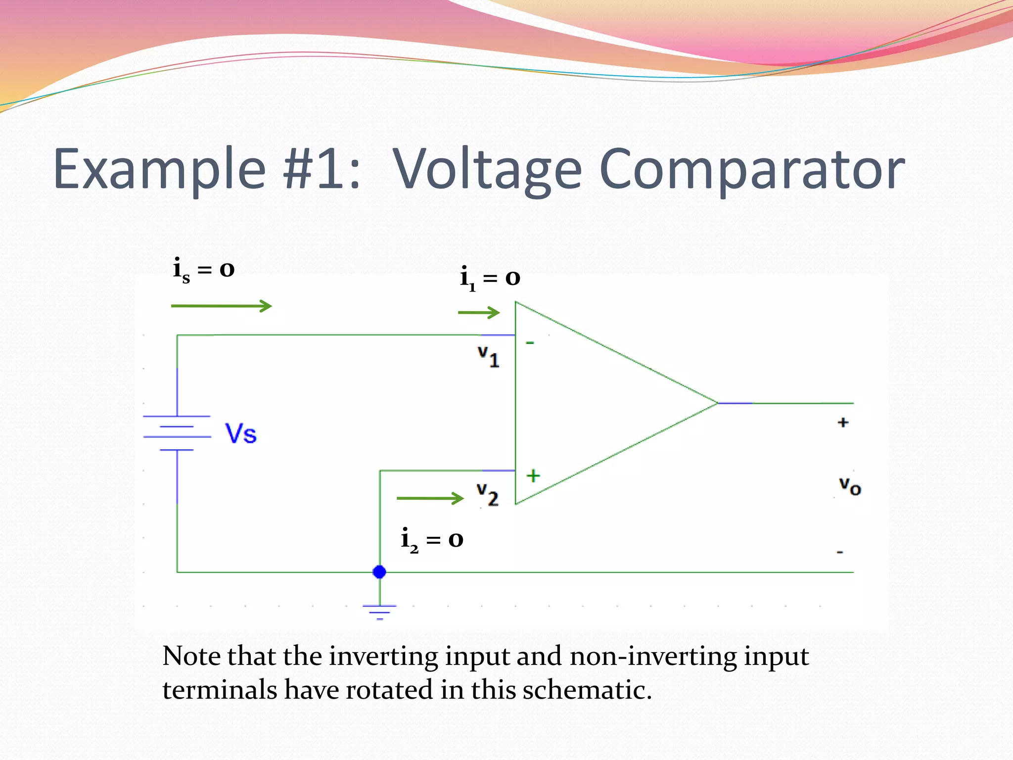 Example #1: Voltage Comparator
i2 = 0
i1 = 0is = 0
Note that the inverting input and non-inverting input
terminals have rotated in this schematic.
 