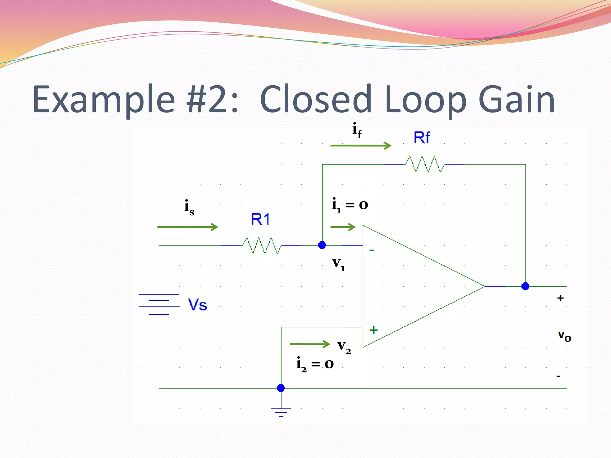 Example #2: Closed Loop Gain
i2 = 0
i1 = 0is
if
v1
v2
 