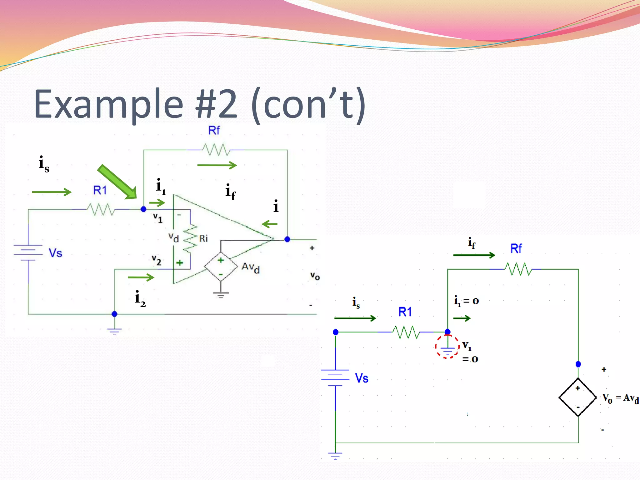 Example #2 (con’t)
i1
i2
i
is
if
 