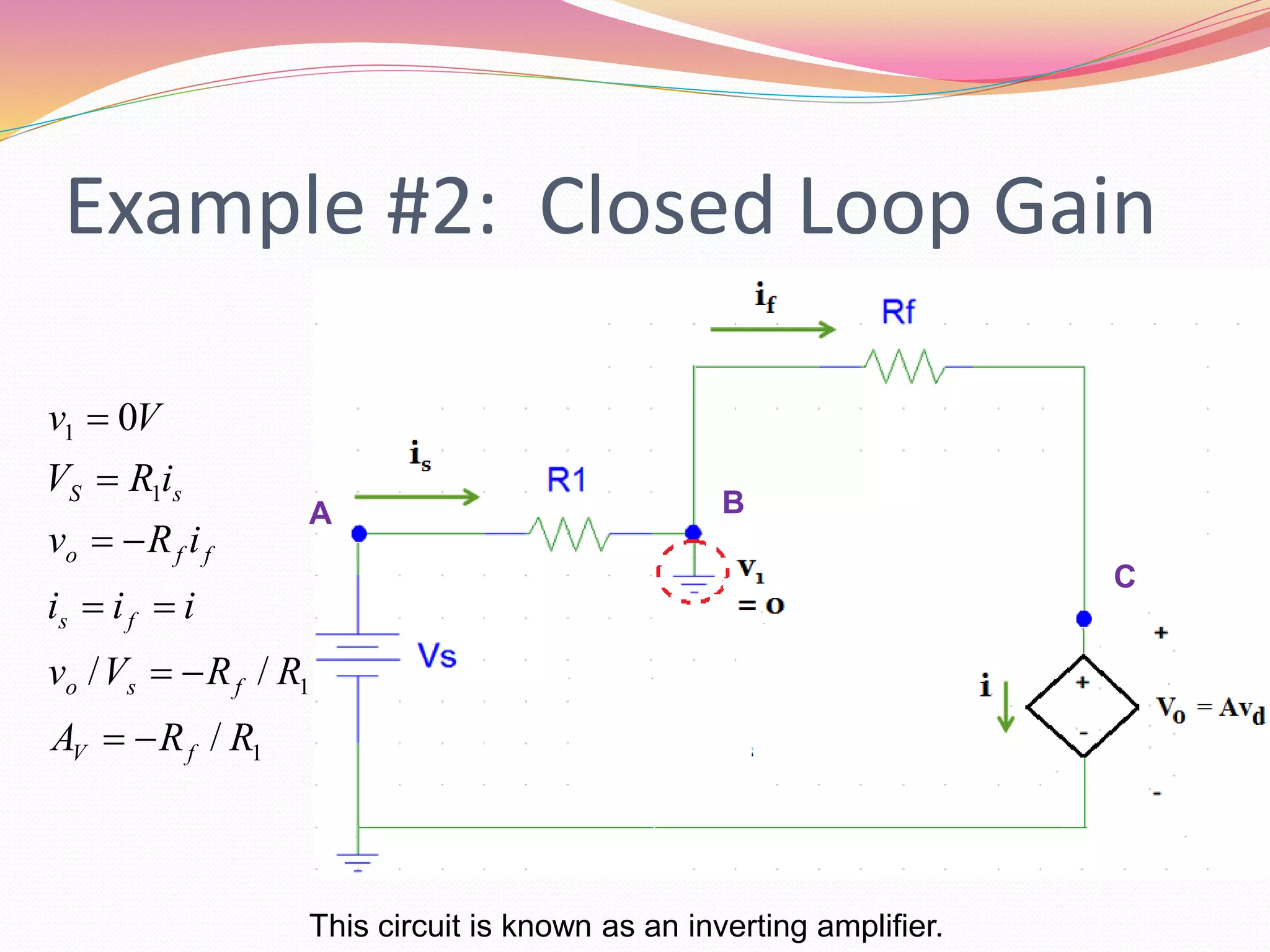 Example #2: Closed Loop Gain
This circuit is known as an inverting amplifier.
1
1
1
1
/
//
0
RRA
RRVv
iii
iRv
iRV
Vv
fV
fso
fs
ffo
sS






C
A B
 
