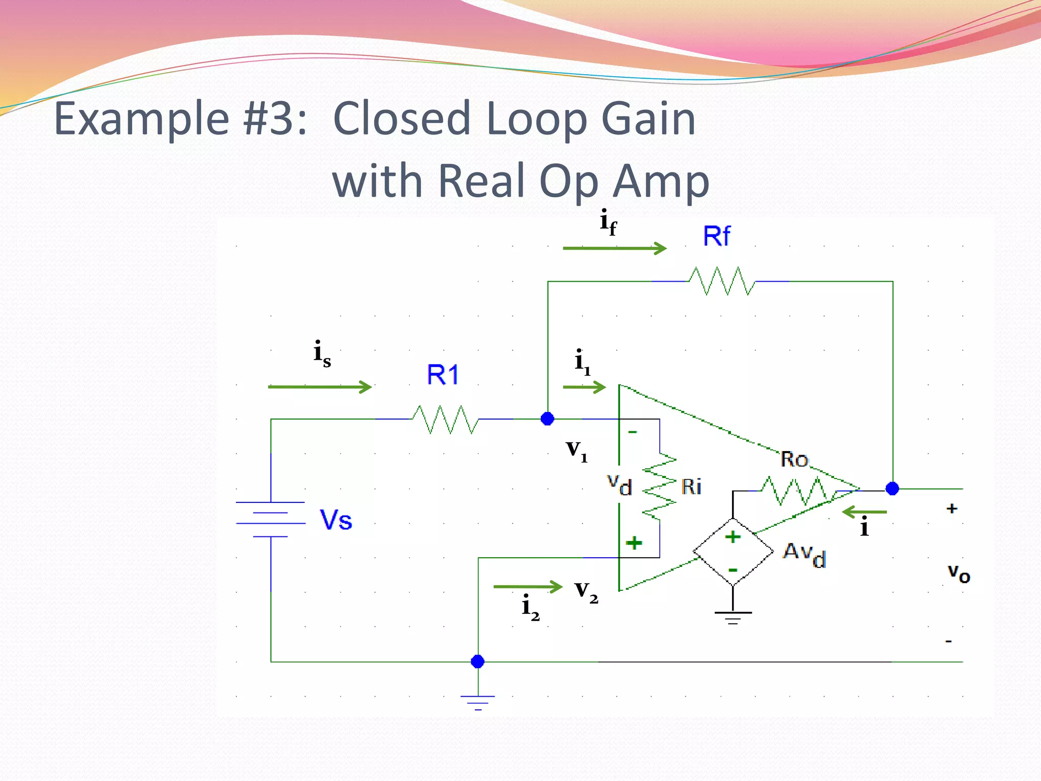 Example #3: Closed Loop Gain
with Real Op Amp
is
if
i2
i
v1
v2
is
if
i1
 