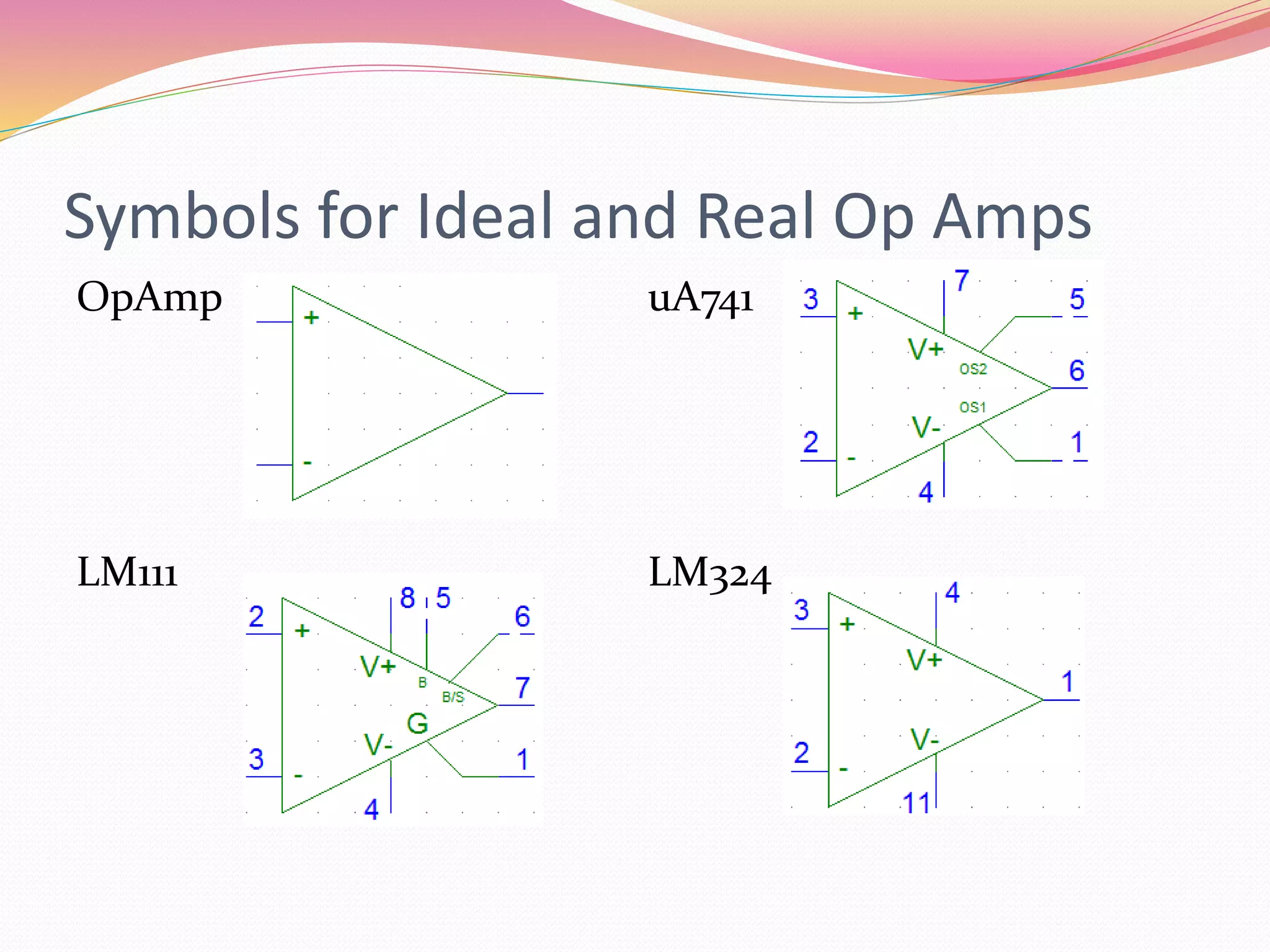 Symbols for Ideal and Real Op Amps
OpAmp uA741
LM111 LM324
 