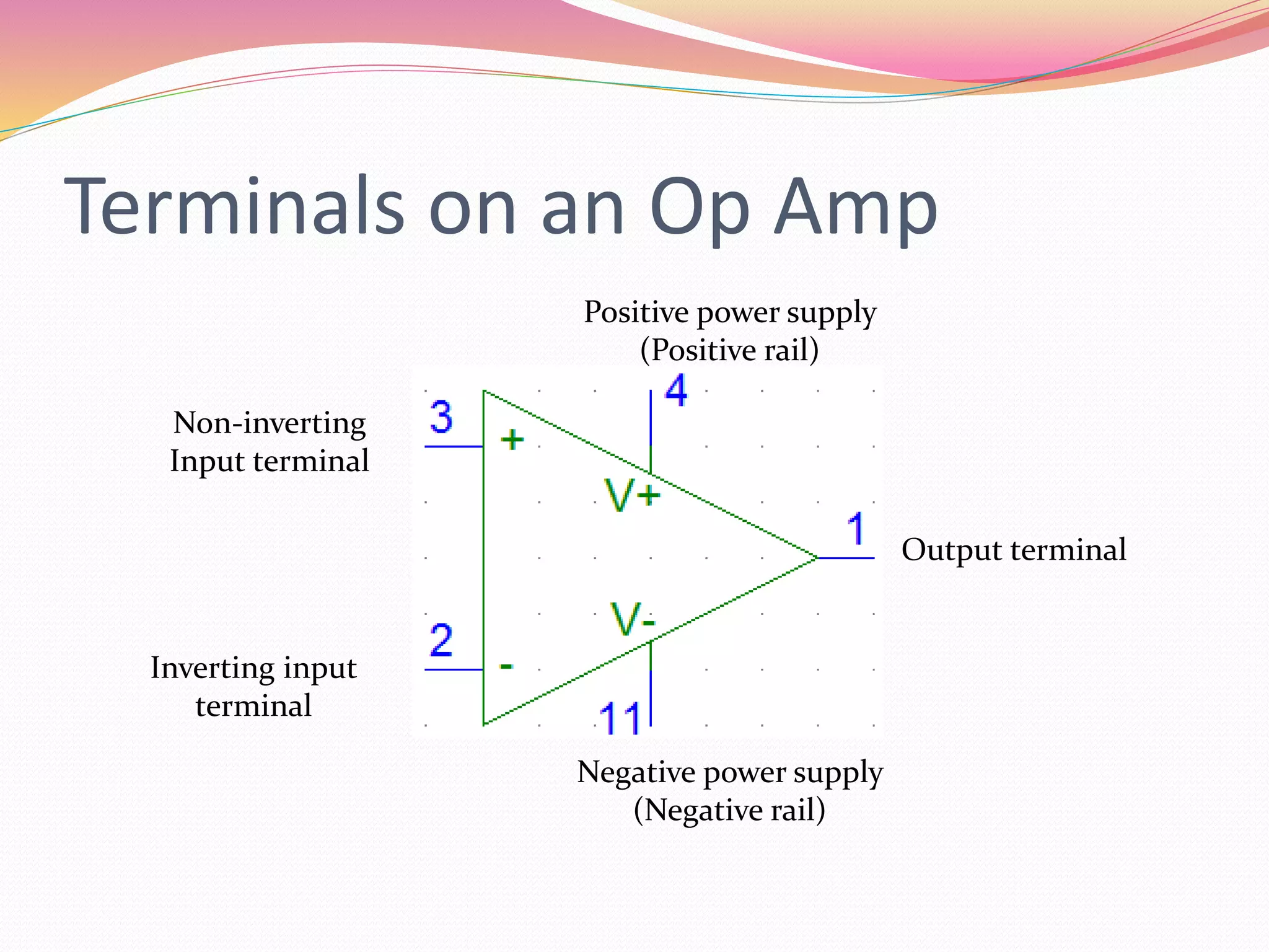 Terminals on an Op Amp
Non-inverting
Input terminal
Inverting input
terminal
Output terminal
Positive power supply
(Positive rail)
Negative power supply
(Negative rail)
 