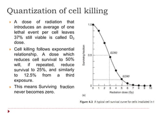 Quantization of cell killing
A dose of radiation that
introduces an average of one
lethal event per cell leaves
37%
dose.
still viable is called D0
Cell killing follows exponential
relationship. A dose which
50%reduces cell survival to
will, if repeated,
to 25%, and
reduce
similarlysurvival
to 12.5% from a third
exposure.
This means Surviving
never becomes zero.
fraction
 