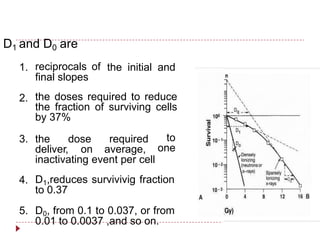 D1 and D0 are
1. reciprocals of
final slopes
the initial and
2. the doses required to reduce
the fraction of surviving cells
by 37%
3. the dose required to
onedeliver, on average,
inactivating event per cell
4. D1,reduces survivivig fraction
to 0.37
D0, from 0.1 to 0.037, or from
0.01 to 0.0037 ,and so on.
5.
 
