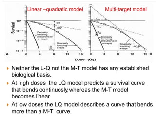 Linear –quadratic model Multi-target model
 Neither the L-Q not the M-T model
biological basis.
has any established
 At high doses the LQ model predicts a survival curve
that bends continuosly,
becomes linear
whereas the M-T model
 At low doses the LQ model describes a curve that bends
more than a M-T curve.
 