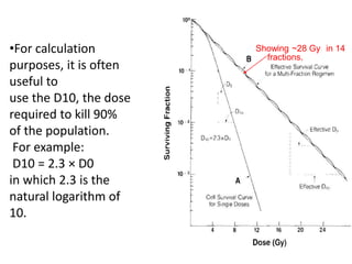 •For calculation
purposes, it is often
useful to
use the D10, the dose
required to kill 90%
of the population.
For example:
D10 = 2.3 × D0
in which 2.3 is the
natural logarithm of
10.
Showing ~28 Gy in 14
fractions.
 