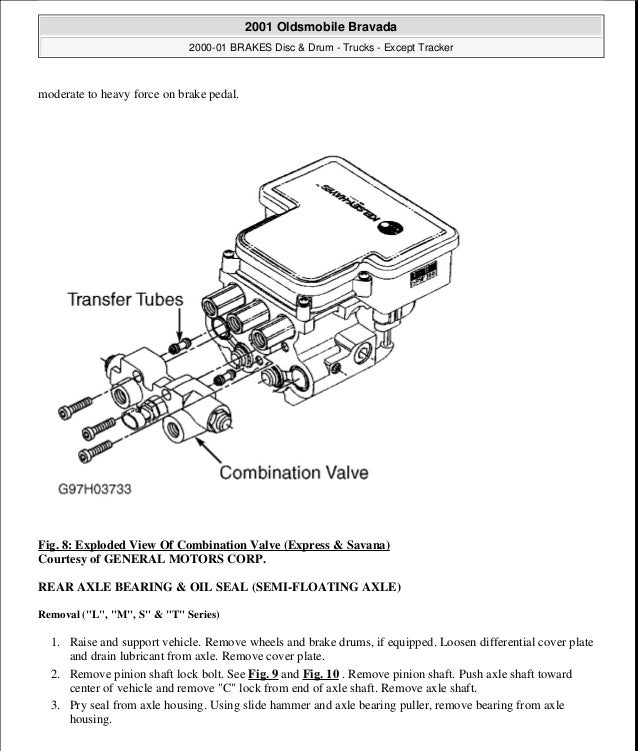 25 2001 Chevy Tahoe Brake Line Diagram - Wiring Database 2020