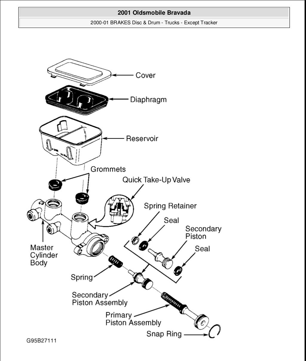 2000 OLDSMOBILE BRAVADA Service Repair Manual