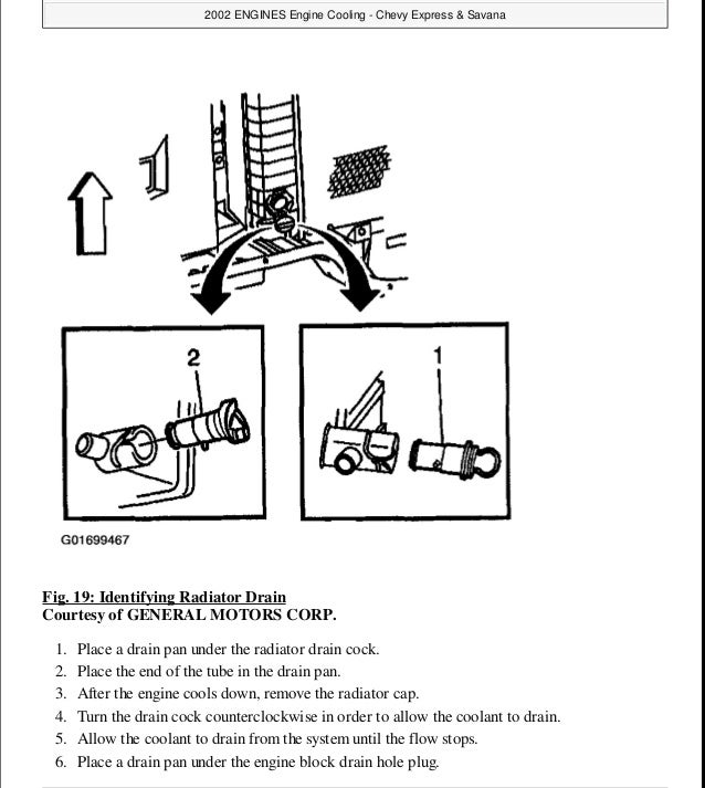 Diagram Of 1999 Gmc Savana Engine - Wiring Diagram