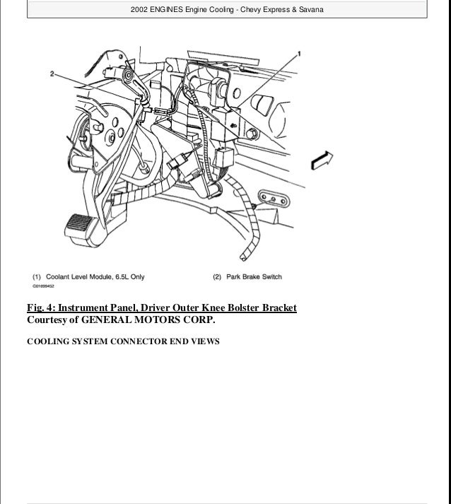 Diagram Of 1999 Gmc Savana Engine - Wiring Diagram