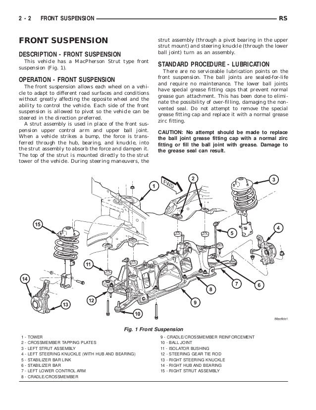 2002 Dodge Caravan Schematic