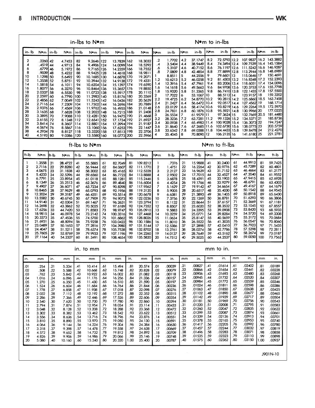2005 JEEP GRAND CHEROKEE Service Repair Manual