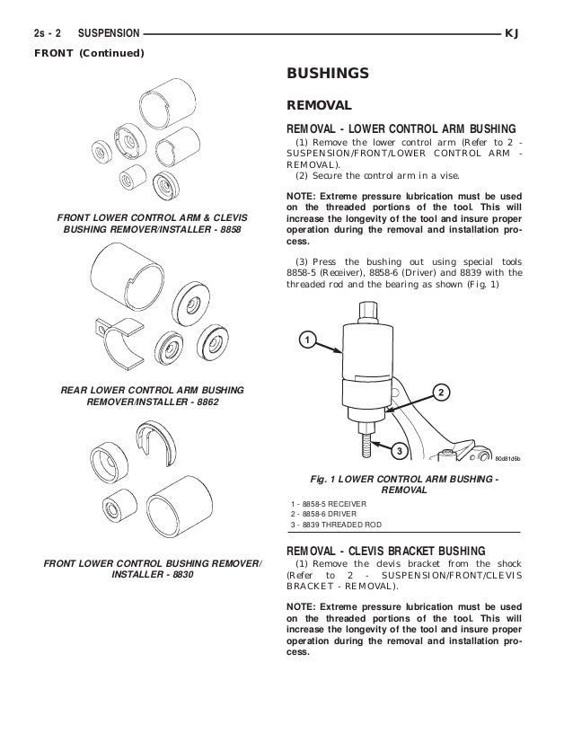 2002 JEEP LIBERTY Service Repair Manual