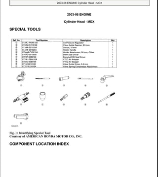 2003-06 ENGINE
Cylinder Head - MDX
SPECIAL TOOLS
Fig. 1: Identifying Special Tool
Courtesy of AMERICAN HONDA MOTOR CO., INC.
COMPONENT LOCATION INDEX
2006 Acura MDX
2003-06 ENGINE Cylinder Head - MDX
2006 Acura MDX
2003-06 ENGINE Cylinder Head - MDX
me
Sunday, May 10, 2009 3:57:15 PM Page 1 © 2005 Mitchell Repair Information Company, LLC.
me
Sunday, May 10, 2009 3:57:24 PM Page 1 © 2005 Mitchell Repair Information Company, LLC.
 