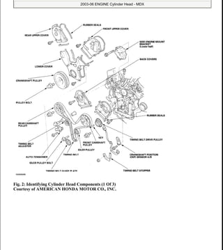2003 ACURA MDX Service Repair Manual | PDF