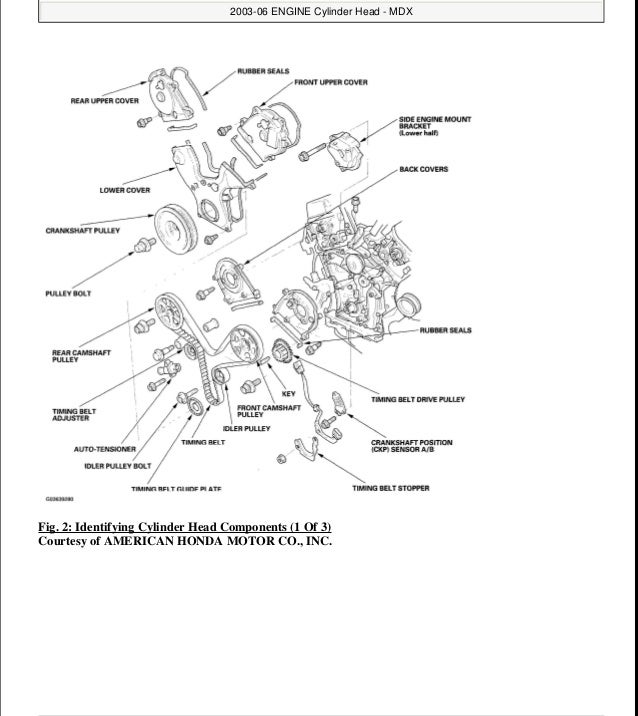 2003 Acura Mdx Service Manual Download