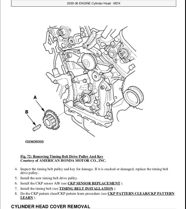 2003 ACURA MDX Service Repair Manual