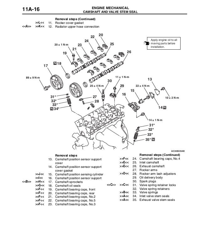 2002 MITSUBISHI AIRTREK Service Repair Manual