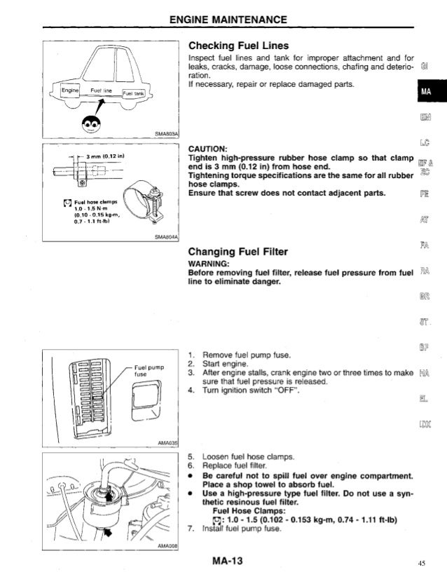 94 Nissan Quest Fuel Filter - Fuse & Wiring Diagram