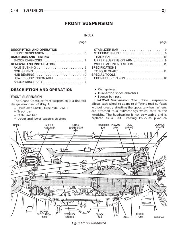 1996 Jeep Xj Engine Bay Diagram - Wiring Diagram Schema