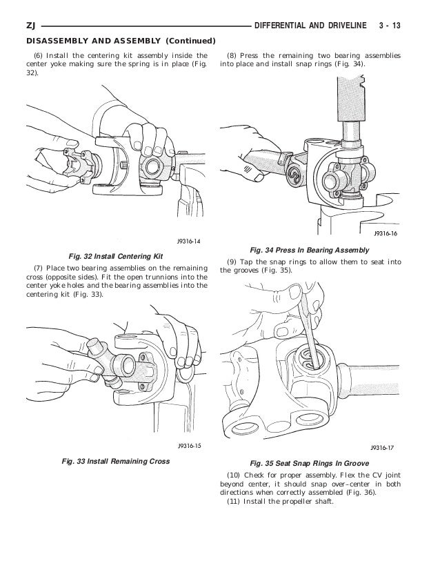 1996 JEEP GRAND CHEROKEE Service Repair Manual