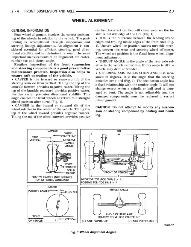 1995 JEEP CHEROKEE SERVICE MANUAL PDF visual data 6