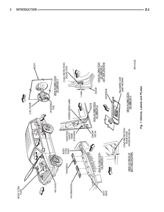 1995 JEEP GRAND CHEROKEE Service Repair Manual