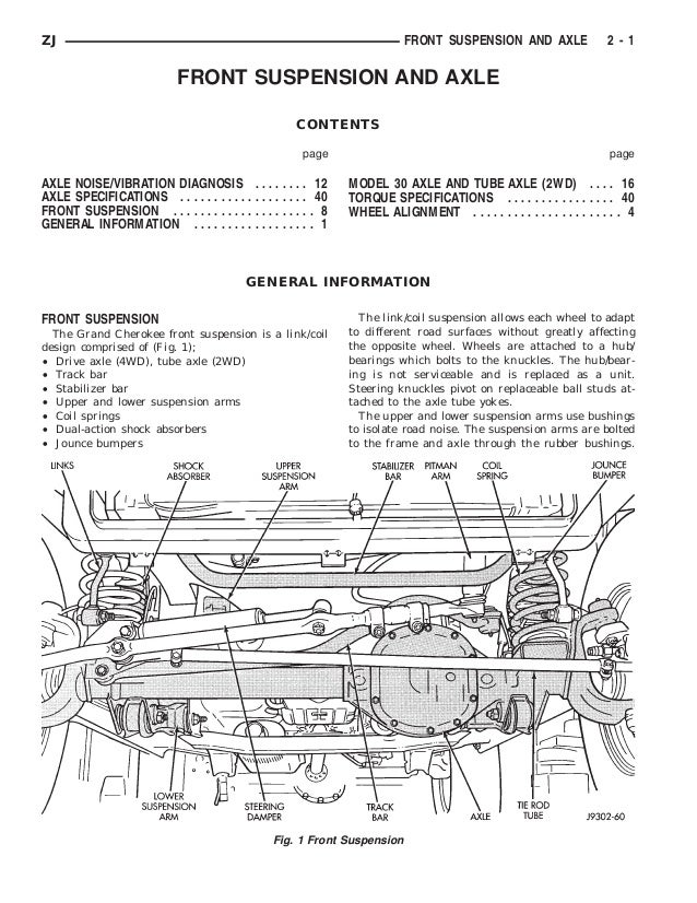 1995 Jeep Grand Cherokee Parts Diagram
