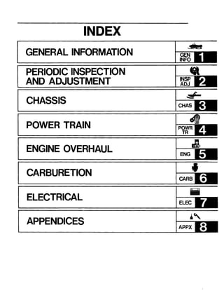 INDEX
GENERAL INFORMATION
PERIODIC INSPECTION
AND ADJUSTMENT
CHASSIS
POWER TRAIN
ENGINE OVERHAUL
CARBURETION
ELECTRICAL
APPENDICES
.I
ENG
•CARB
Iii
ELEC
.,APPX
 