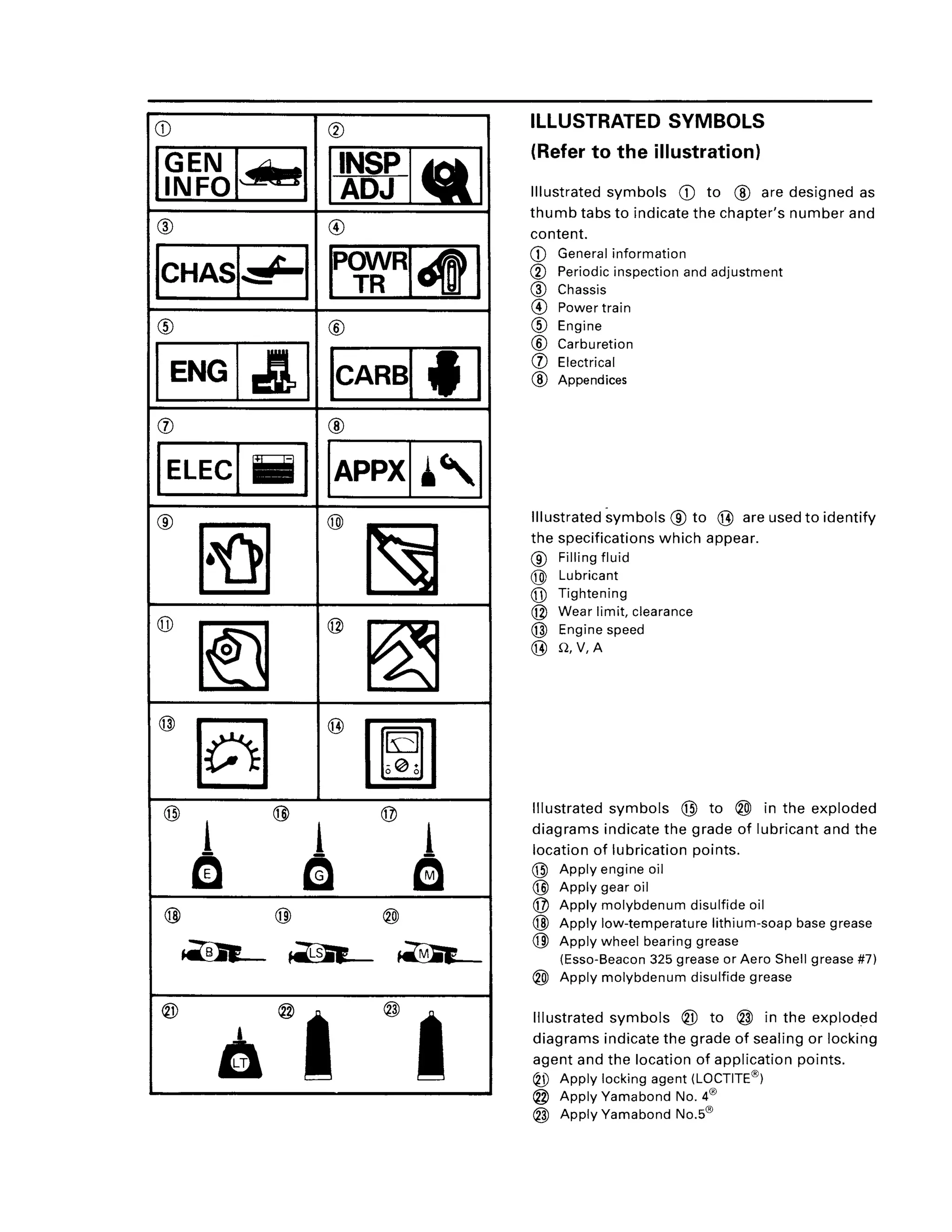 1993 YAMAHA VENTURE VT480 SNOWMOBILE Service Repair Manual | PDF