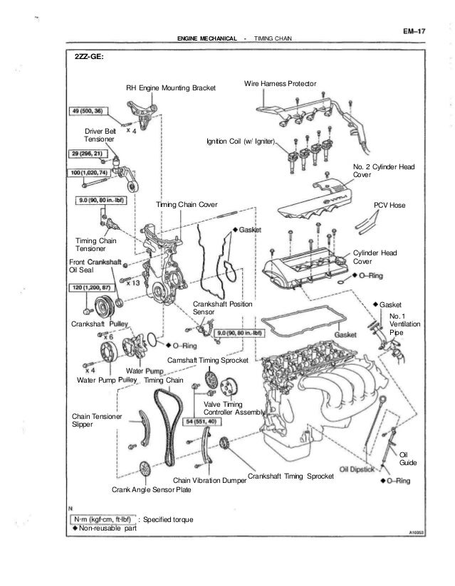 5g Celica Wiring Diagram