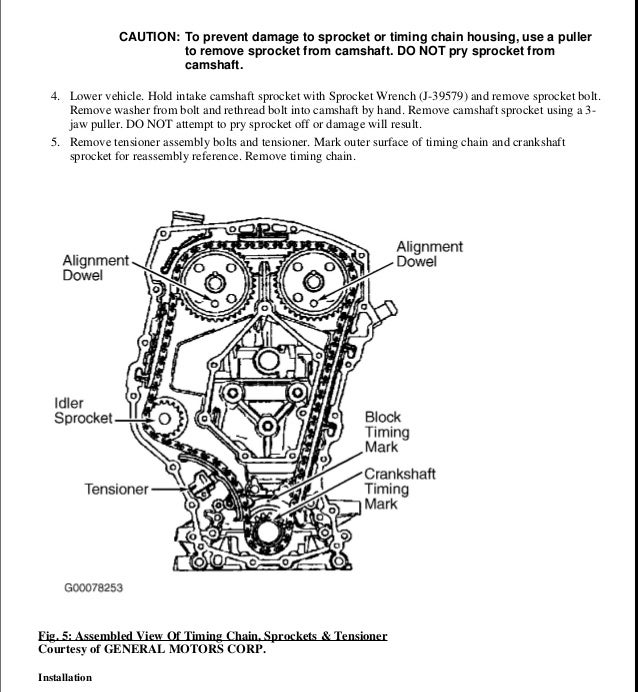 2002 PONTIAC GRAND AM Service Repair Manual