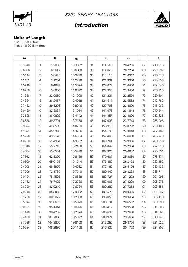 Massey Ferguson Mf 8220 Tractor Service Repair Manual