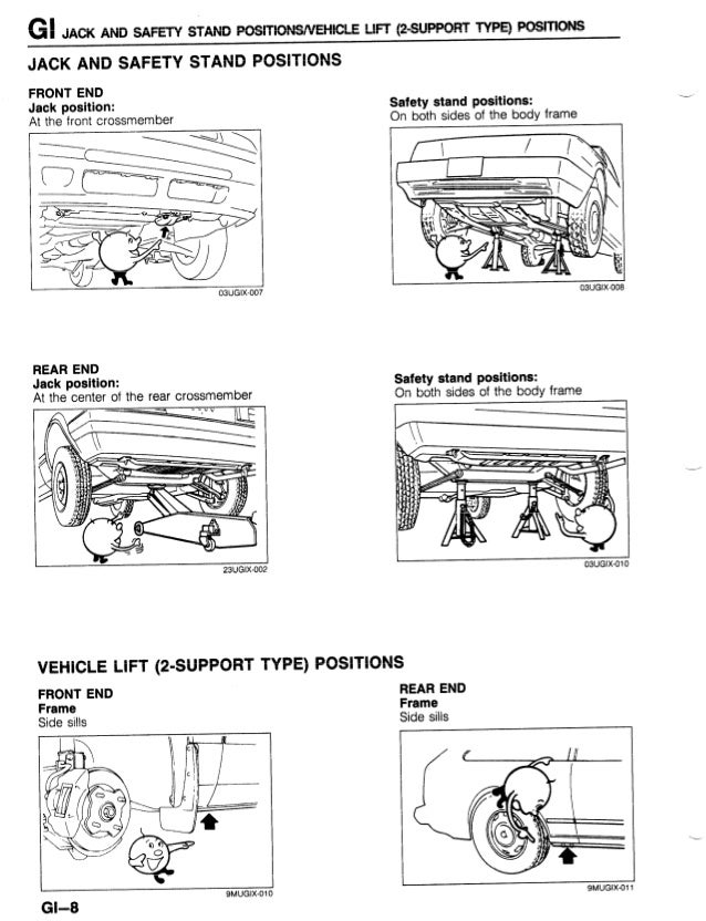 Diagram  1993 Mazda 323 And Protege Wiring Diagram