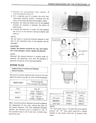 SUZUKI LT250R SERVICE MANUAL PDF visual data 5