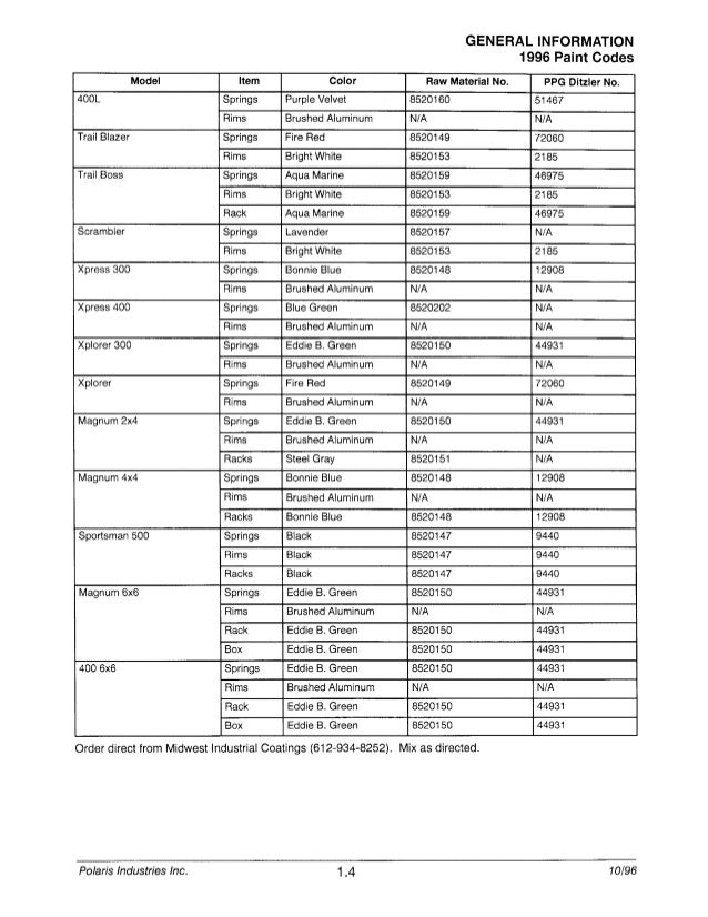 1997 Polaris Xplorer 300 4x4 Service Repair Manual