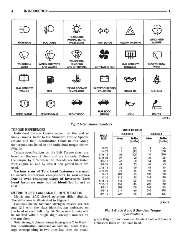 DODGE CARAVAN REPAIR MANUAL PDF FREE visual data 5
