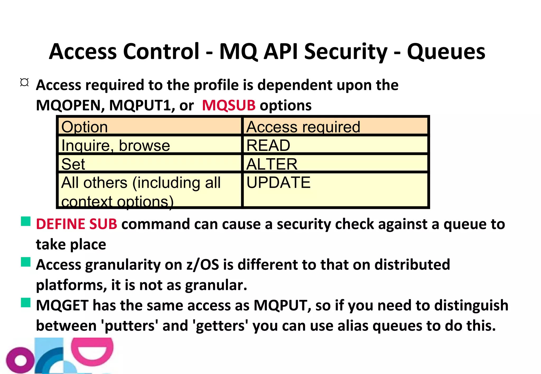 Access Control - MQ API Security - Queues 
 Access required to the profile is dependent upon the 
MQOPEN, MQPUT1, or MQSUB options 
Option Access required 
Inquire, browse READ 
Set ALTER 
All others (including all 
UPDATE 
context options) 
DEFINE SUB command can cause a security check against a queue to 
take place 
Access granularity on z/OS is different to that on distributed 
platforms, it is not as granular. 
MQGET has the same access as MQPUT, so if you need to distinguish 
between 'putters' and 'getters' you can use alias queues to do this. 
 