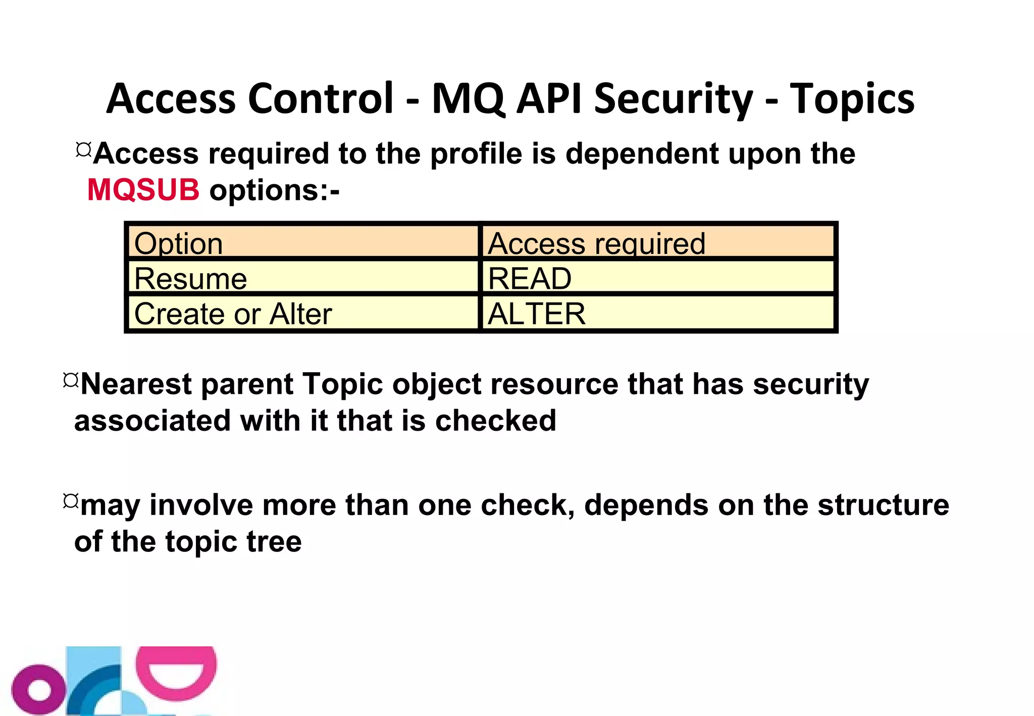 Access Control - MQ API Security - Topics 
Access required to the profile is dependent upon the 
MQSUB options:- 
Option Access required 
Resume READ 
Create or Alter ALTER 
Nearest parent Topic object resource that has security 
associated with it that is checked 
may involve more than one check, depends on the structure 
of the topic tree 
 
