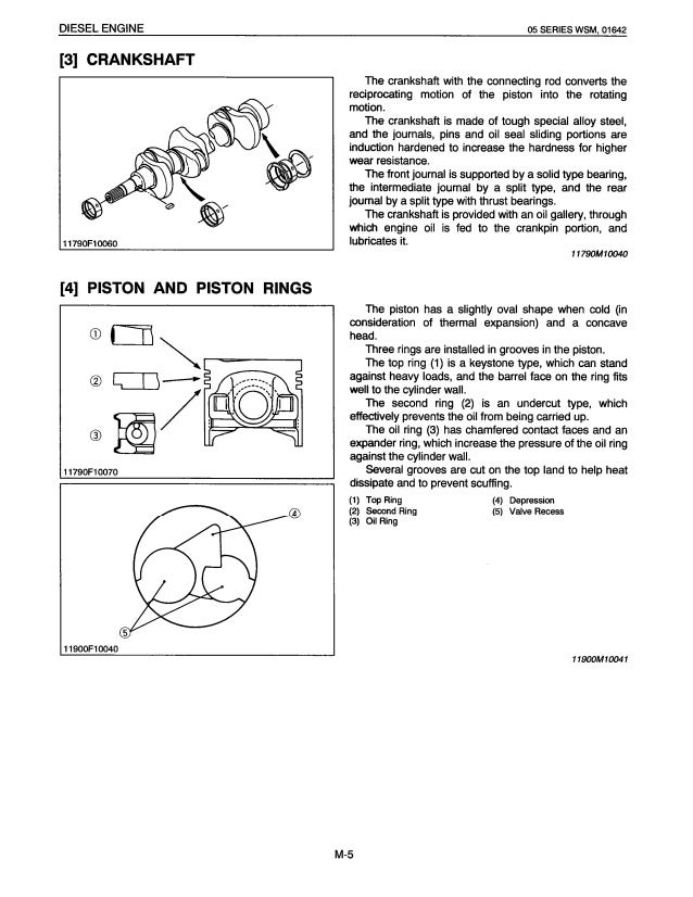 KUBOTA V1505TB (E) DIESEL ENGINE Service Repair Manual