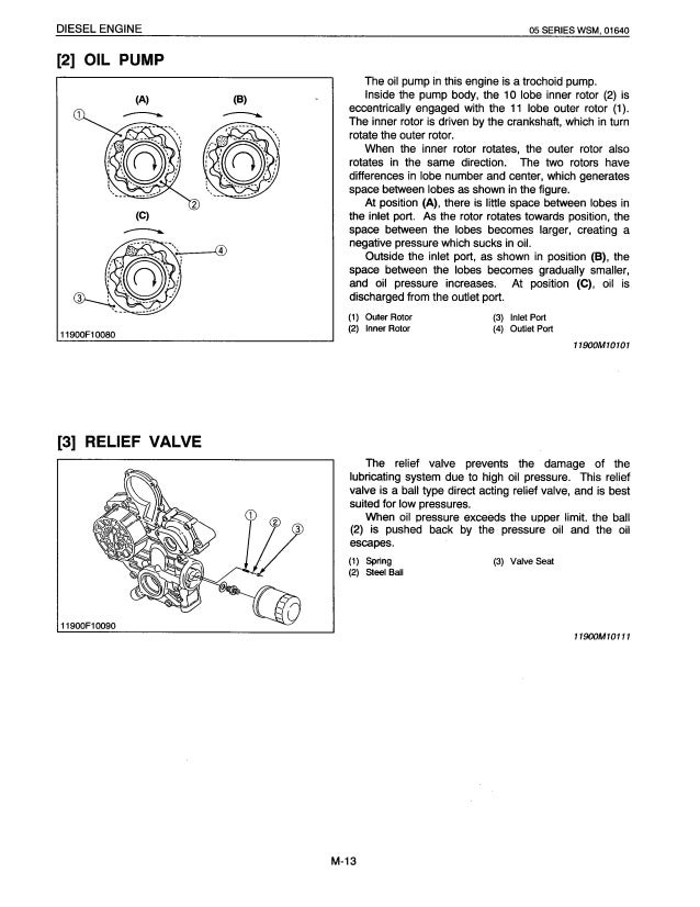 KUBOTA V1505-T-B (E) DIESEL ENGINE Service Repair Manual