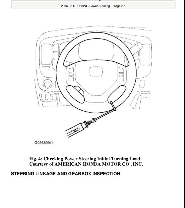 2008 Honda Ridgeline Service Repair Manual