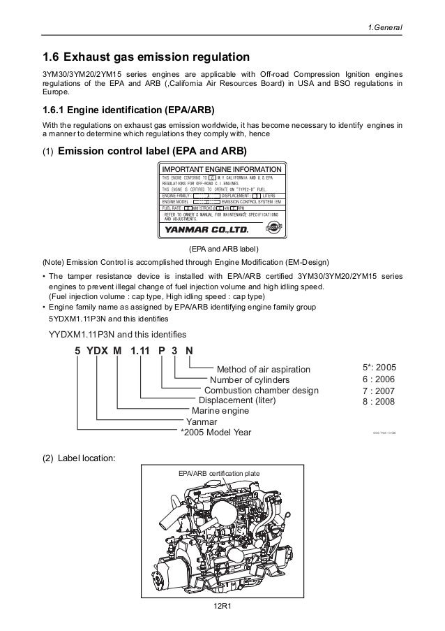 Yanmar 2YM15 Marine Diesel Engine Service Repair Manual