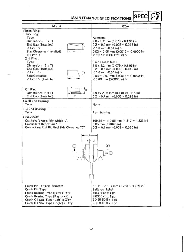 YAMAHA G9 SERVICE MANUAL PDF FREE DOWNLOAD visual data 4