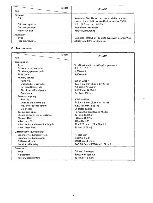 YAMAHA GOLF CAR SERVICE MANUAL visual data 8