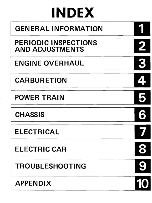 YAMAHA GOLF CAR SERVICE MANUAL visual data 3